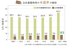 i_kld_qiz_ans_43.jpg